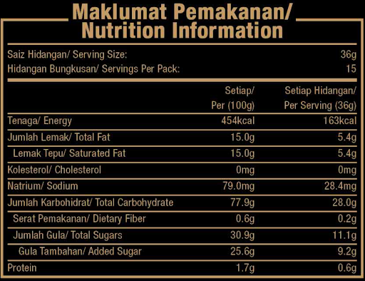 ACF-TAG-Karamel-36gm-15s