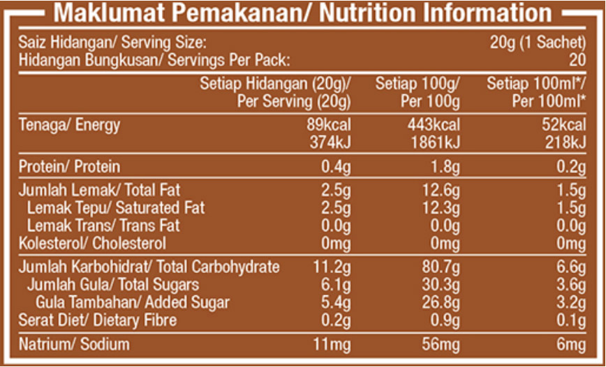 Alicafe-Warung-Classic-20gm-20s